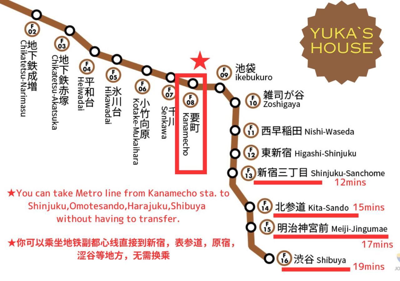 M Ikebukuro Apartment 205 โตเกียว ภายนอก รูปภาพ